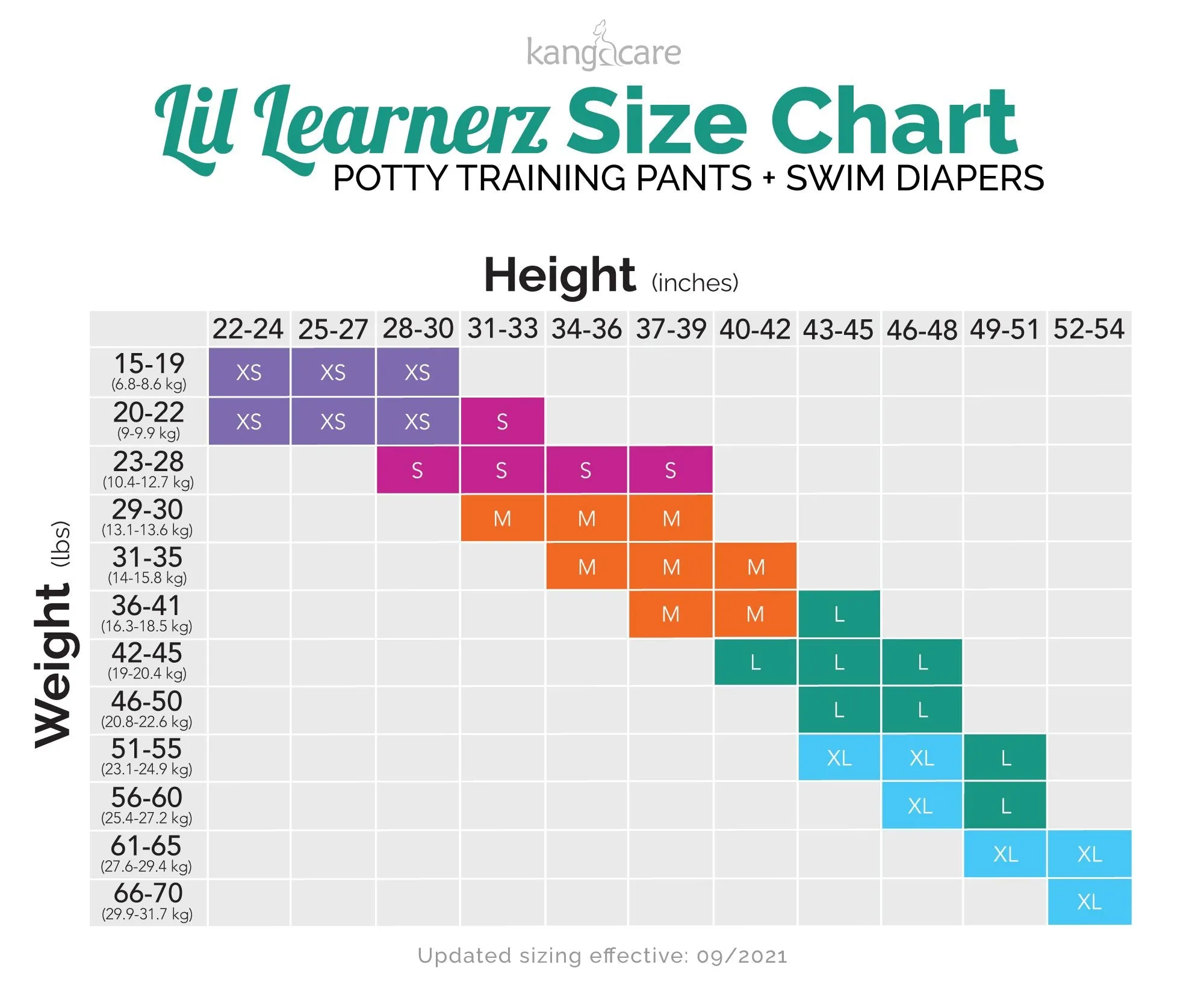 KangaCare Lil Learnerz Training Pants & Swim Diaper