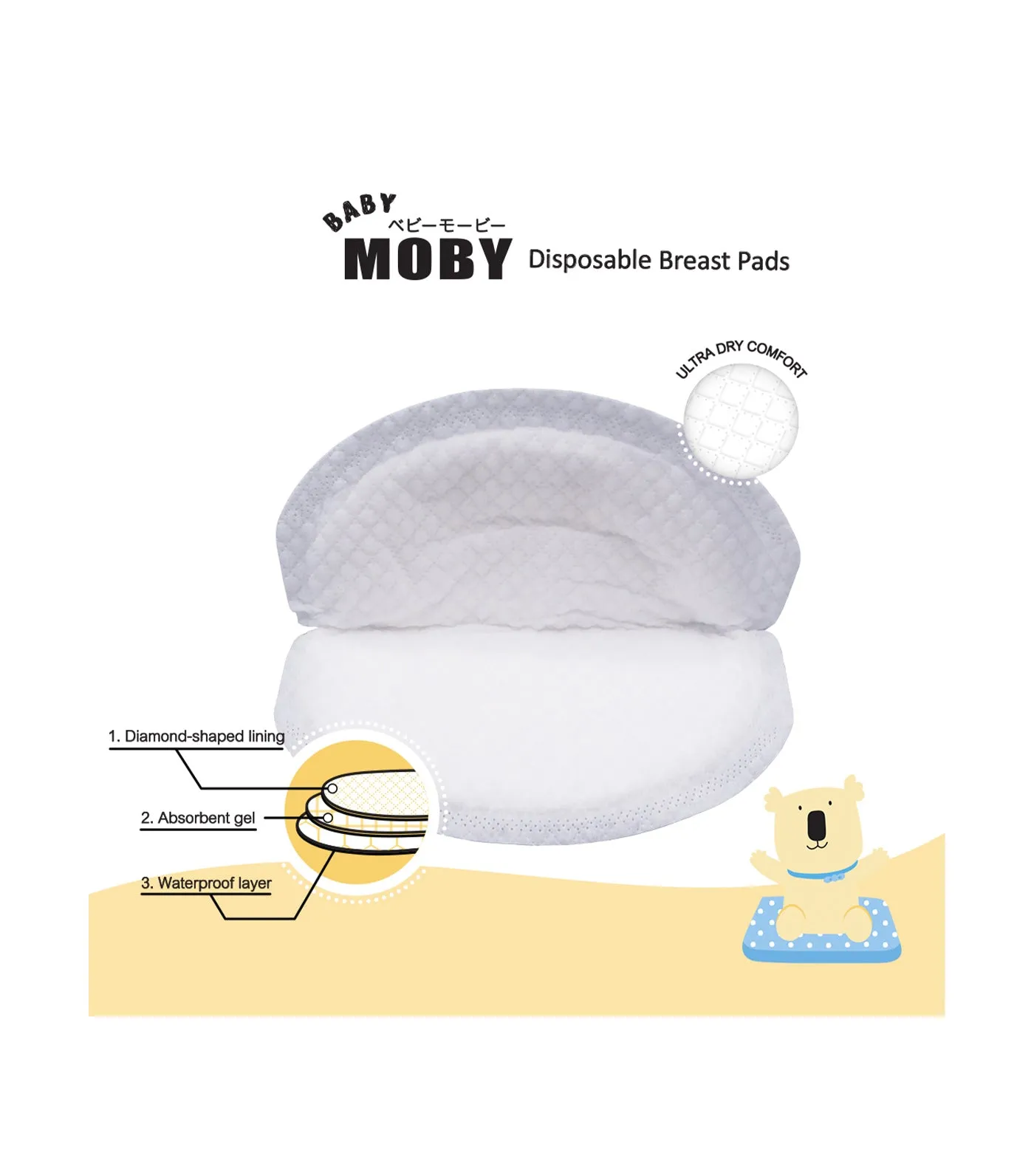 Maternity Disposable Breast Pads